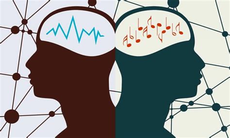 do you like music? let's explore the profound impact of music on human emotions and culture.