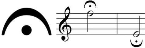 what does fermata mean in music? The silent symbol of pause in the musical world whispers secrets about the artistry and emotion behind every note.