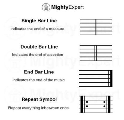 what is a bar in sheet music and how does it affect the emotional tone of a piece?