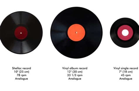 whats an lp in music what is the difference between vinyl and digital downloads